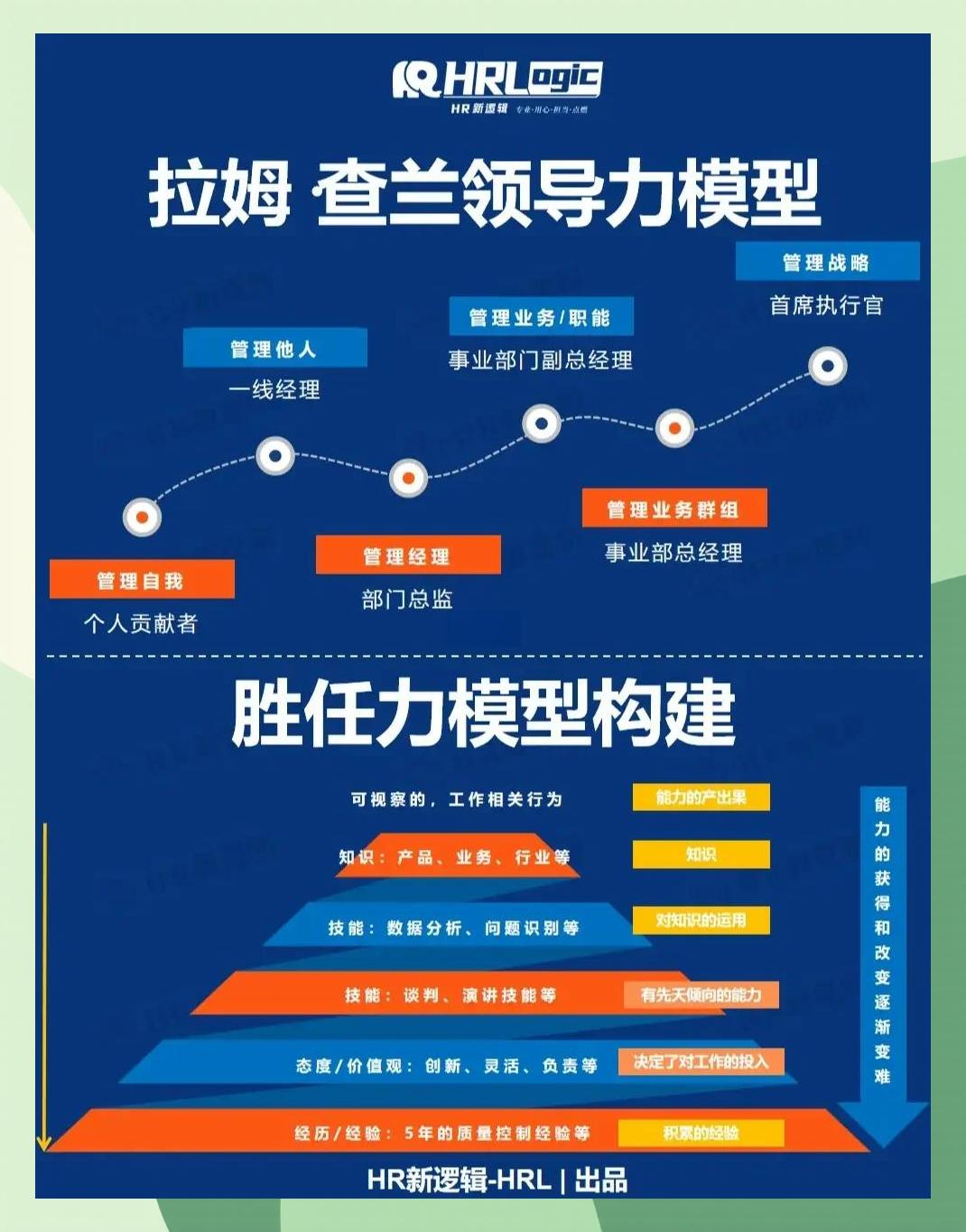 激励对象筛选模型(激励对象筛选模型是什么)本溪市